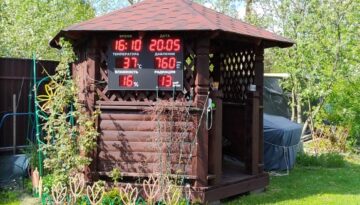 Электронное метеотабло Электроника-213-D13x18xN6-TPWRd-ER2BREAK_LINE