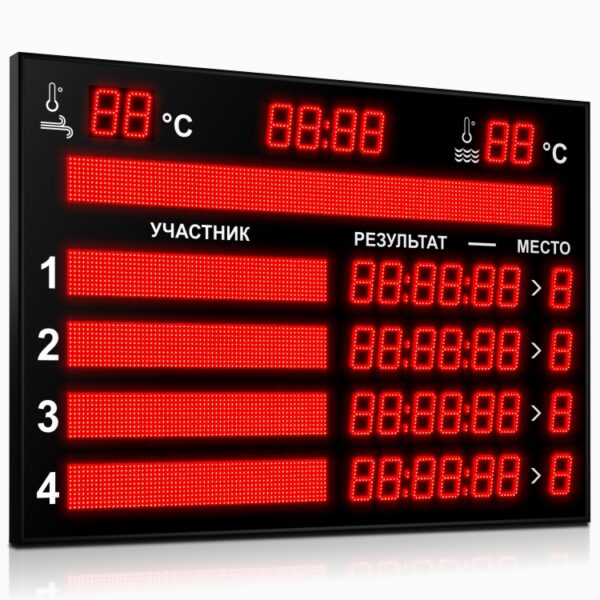 Импульс-710-D10x8-L4xD10x7-L4xS10x64xP10-S10x128xP10-T-T2