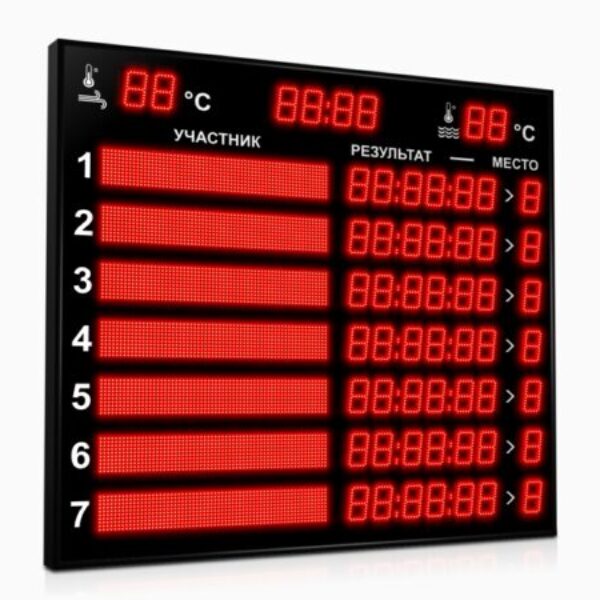 Импульс-710-D10x8-L7xD10x7-L7xS10x64xP10-T-T2