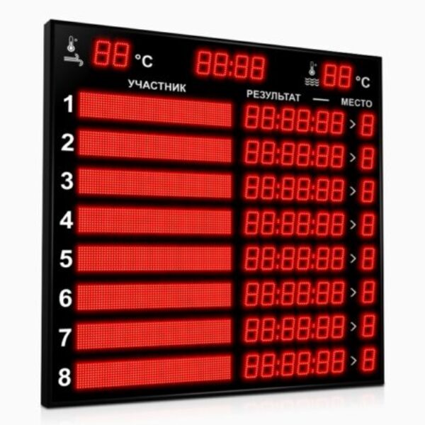 Импульс-710-D10x8-L8xD10x7-L8xS10x64xP10-T-T2