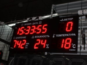 Метеотабло со скоростью ветра